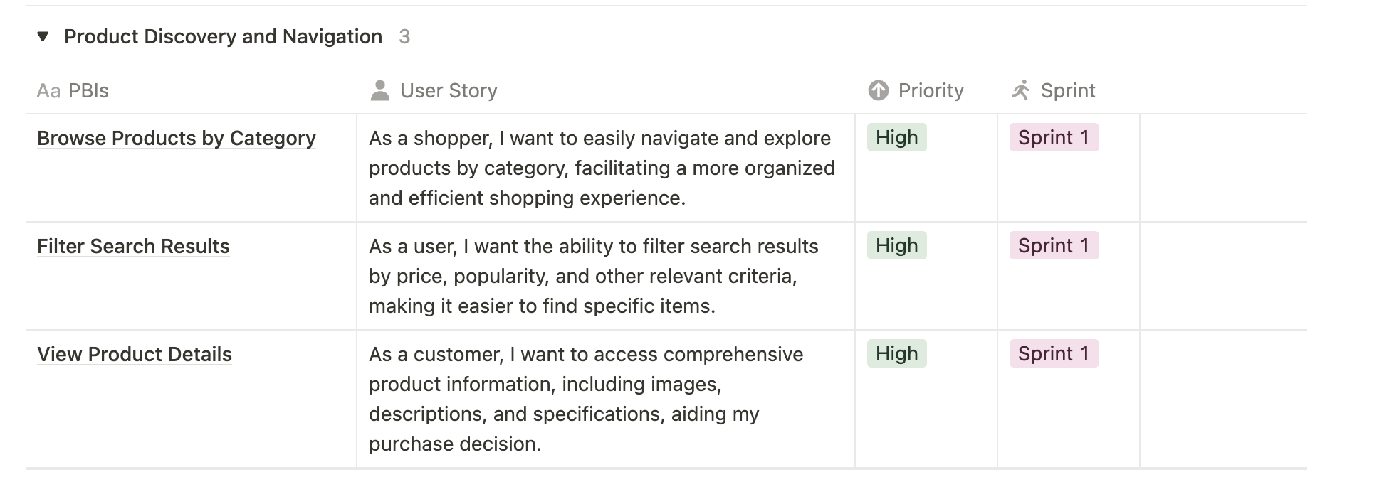 Product backlog example from notion